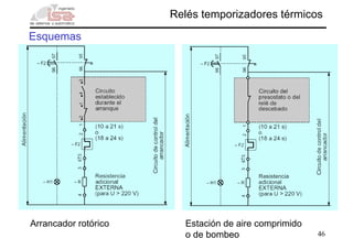 46
Relés temporizadores térmicos
Esquemas
Arrancador rotórico Estación de aire comprimido
o de bombeo
 