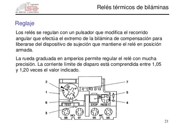 Rele termico partes