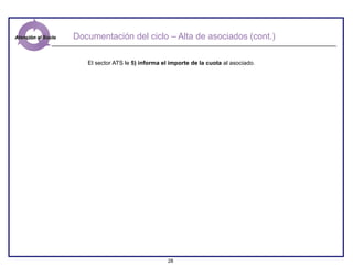 Cont Informa Relevamiento de Procesos.ppt