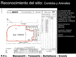 La manzana 222
comprende al terreno
seleccionado nº1 y
nº15b segun plancheta
catastral con una
superficie de 11603m2
COSTO POR M2 DE
TERRENO:
U$D318.88
VALOR DEL TERRENO:
U$D3.700.000 APROX.
FUENTE:
MONDELLA PROPIEDADES
Sup. 11603m2
Reconocimiento del sitio: Cordoba y Arenales
P.F.I. Manzanelli – Tomasello – Buttafuoco - Grande
 