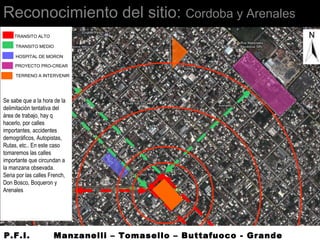 Reconocimiento del sitio: Cordoba y Arenales
TRANSITO ALTO
TRANSITO MEDIO
HOSPITAL DE MORON
PROYECTO PRO-CREAR
TERRENO A INTERVENIR
Se sabe que a la hora de la
delimitación tentativa del
área de trabajo, hay q
hacerlo, por calles
importantes, accidentes
demográficos, Autopistas,
Rutas, etc.. En este caso
tomaremos las calles
importante que circundan a
la manzana obsevada.
Seria por las calles French,
Don Bosco, Boqueron y
Arenales
P.F.I. Manzanelli – Tomasello – Buttafuoco - Grande
 