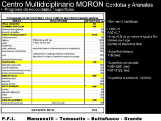 Centro Multidiciplinario MORON Cordoba y Arenales
• Programa de nececidades / superficies
•Normas Urbanisticas
FOS=0.5
FOT=0.7
Hmax=0.5 de a, menor o igual a 9m
Retiros no exige
Centro de manzana libre
•Superficie terreno
11603m2
•Superficie construible
FOS=5801.5m2
FOT=8122.1m2
•Superficie a construir 8120m2
P.F.I. Manzanelli – Tomasello – Buttafuoco - Grande
 