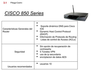 3.1     Pileggi-Castro




 CISCO 850 Series
                                •
                                •    Soporte dinámico DNS para Cisco
Características Generales del       IOS
Router                          •   Dynamic Host Control Protocol
                                    (DHCP)
                                •   Información de Protocolo de Routing
                                •    Listas de control de Acceso (ACLs)


                                •   Sin opción de recuperación de
                                    contraseña
            Seguridad           •   5 Túneles VPN
                                •   uso de ip secundaria
                                •   encriptacion de datos AES


                                •   usuarios 10
      Usuarios recomendados
 