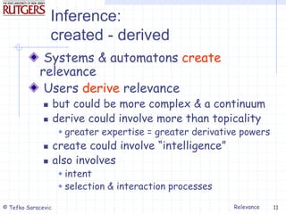 Relevance
© Tefko Saracevic 11
Inference:
created - derived
Systems & automatons create
relevance
Users derive relevance
 but could be more complex & a continuum
 derive could involve more than topicality
 greater expertise = greater derivative powers
 create could involve “intelligence”
 also involves
 intent
 selection & interaction processes
 