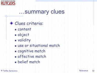 Relevance
© Tefko Saracevic 32
…summary clues
Clues criteria:
 content
 object
 validity
 use or situational match
 cognitive match
 affective match
 belief match
 