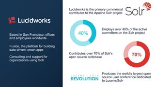 Based in San Francisco, offices
and employees worldwide
Fusion, the platform for building
data-driven, smart apps
Consulting and support for
organizations using Solr
Produces the world’s largest open
source user conference dedicated
to Lucene/Solr
Lucidworks is the primary commercial
contributor to the Apache Solr project
Employs over 40% of the active
committers on the Solr project
Contributes over 70% of Solr's
open source codebase
40%
70%
 