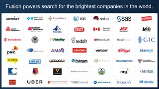 Fusion powers search for the brightest companies in the world.
 