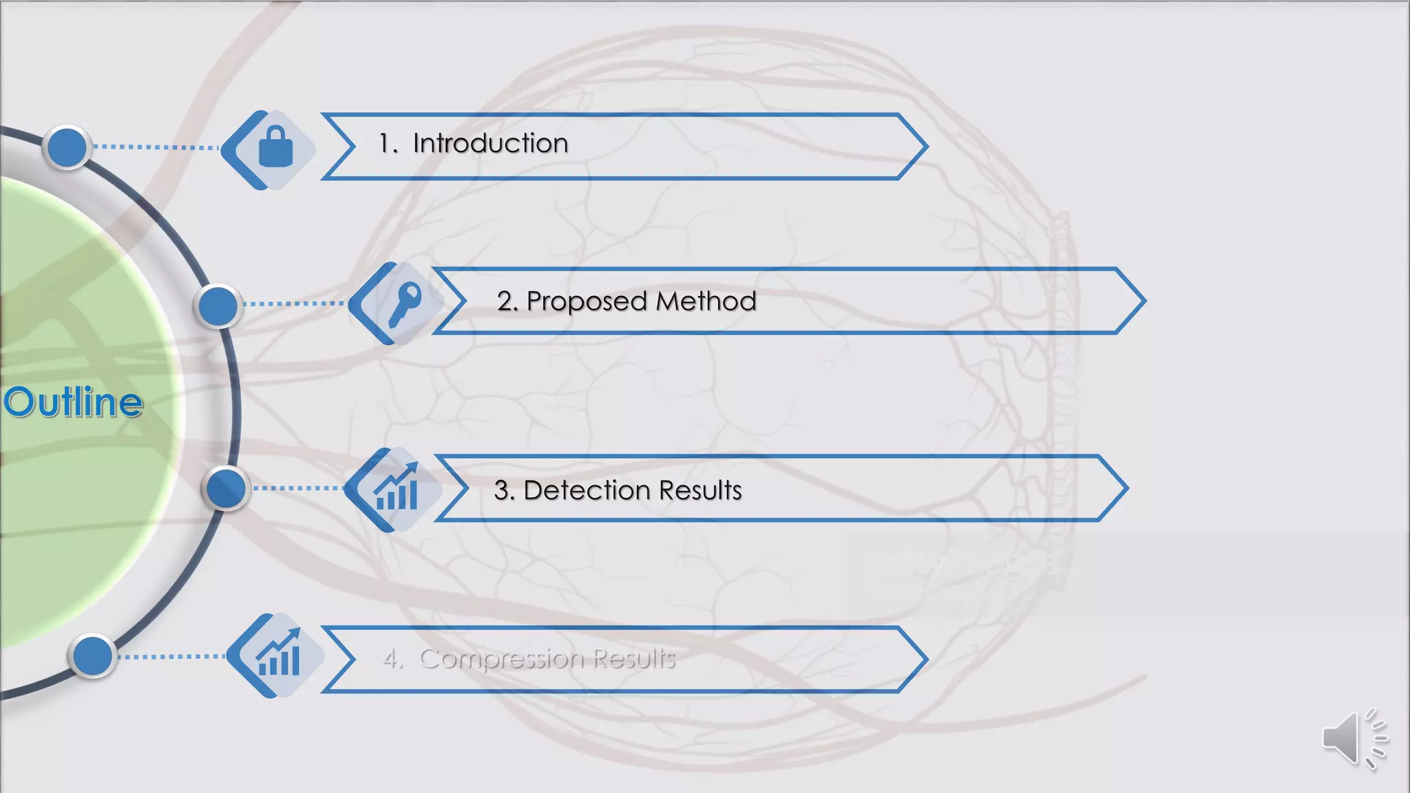 1. Introduction
4. Compression Results
2. Proposed Method
3. Detection Results
 