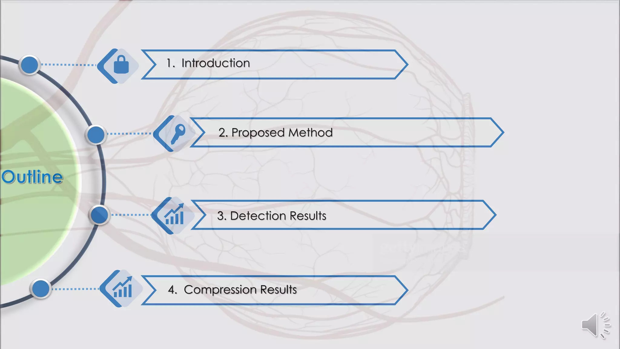 1. Introduction
4. Compression Results
2. Proposed Method
3. Detection Results
 