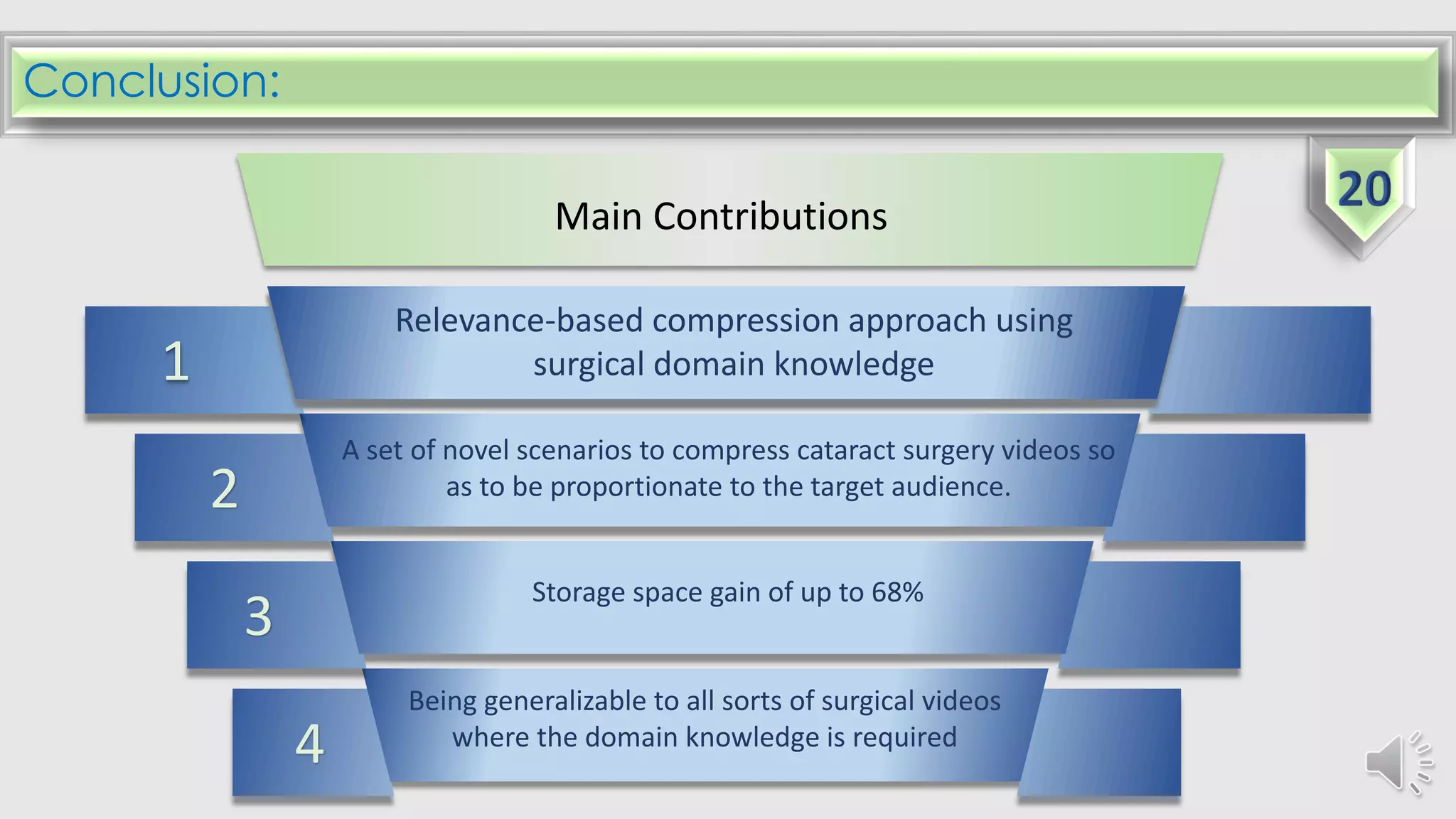 Conclusion:
4
Being generalizable to all sorts of surgical videos
where the domain knowledge is required
3
A set of novel scenarios to compress cataract surgery videos so
as to be proportionate to the target audience.2
1
Main Contributions
Relevance-based compression approach using
surgical domain knowledge
Storage space gain of up to 68%
 