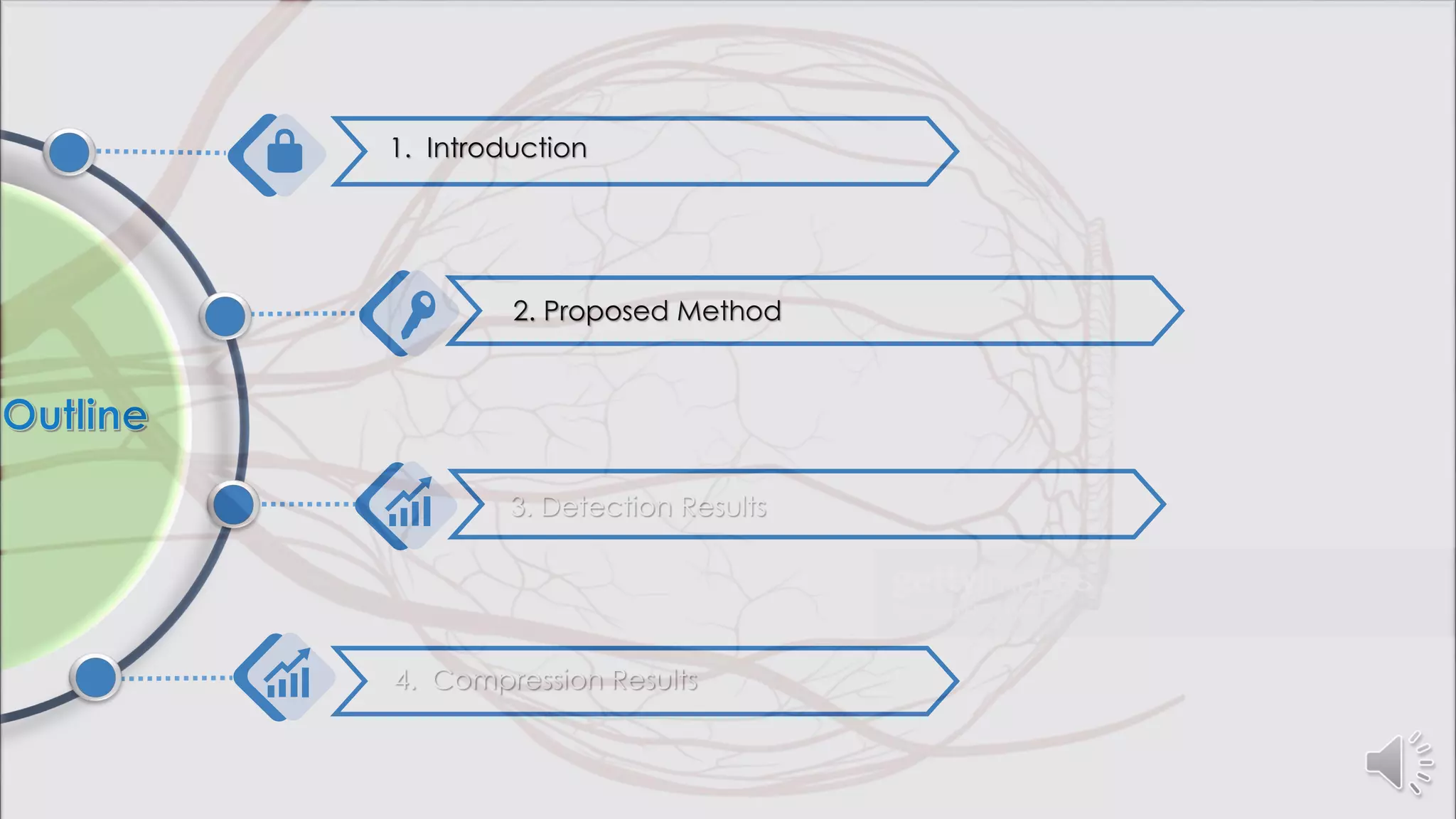 1. Introduction
4. Compression Results
2. Proposed Method
3. Detection Results
 