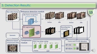3. Detection Results: