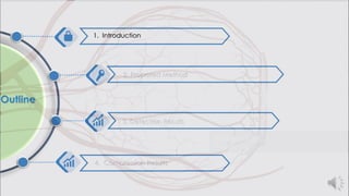 1. Introduction
4. Compression Results
2. Proposed Method
3. Detection Results