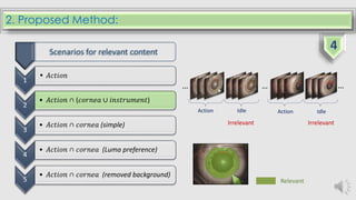 2. Proposed Method:
1
• 𝐴𝑐𝑡𝑖𝑜𝑛
2
• 𝐴𝑐𝑡𝑖𝑜𝑛 ∩ (𝑐𝑜𝑟𝑛𝑒𝑎 ∪ 𝑖𝑛𝑠𝑡𝑟𝑢𝑚𝑒𝑛𝑡)
3
• 𝐴𝑐𝑡𝑖𝑜𝑛 ∩ 𝑐𝑜𝑟𝑛𝑒𝑎 (simple)
4
• 𝐴𝑐𝑡𝑖𝑜𝑛 ∩ 𝑐𝑜𝑟𝑛𝑒𝑎 (Luma preference)
5
• 𝐴𝑐𝑡𝑖𝑜𝑛 ∩ 𝑐𝑜𝑟𝑛𝑒𝑎 (removed background)
Scenarios for relevant content
… … …
Action Idle Action Idle
Irrelevant Irrelevant
Relevant