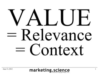 VALUE
     = Relevance
      = Context
June 13, 2012      1
 