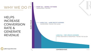 29
@RomagnoliRumble
WHY WE DO IT
HELPS
INCREASE
CONVERSION
RATE &
GENERATE
REVENUE
 