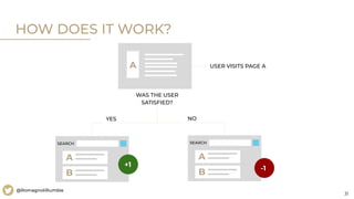 31
@RomagnoliRumble
HOW DOES IT WORK?
USER VISITS PAGE A
WAS THE USER
SATISFIED?
A
A
B
SEARCH
A
B
SEARCH
+1
-1
YES NO
 