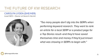 35
@RomagnoliRumble
THE FUTURE OF KW RESEARCH
“Too many people don't dig into the SERPs when
performing keyword research. They want to rank
an article for a local SERP or a product page for
a Top Stories result--and they'd have saved
themselves time and money if they'd just known
what was showing in SERPs to begin with.”
CAROLYN LYDEN (SHE/HER)
Lead SEO + Owner at Search Hermit
 