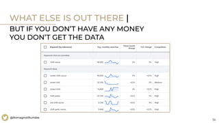 55
@RomagnoliRumble
WHAT ELSE IS OUT THERE |
BUT IF YOU DON’T HAVE ANY MONEY
YOU DON’T GET THE DATA
 