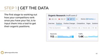 60
@RomagnoliRumble
STEP 1 | GET THE DATA
The ﬁrst stage to working out
how your competitors rank
once you have your list, is to
input them into a tool to get
their organic positions.
 