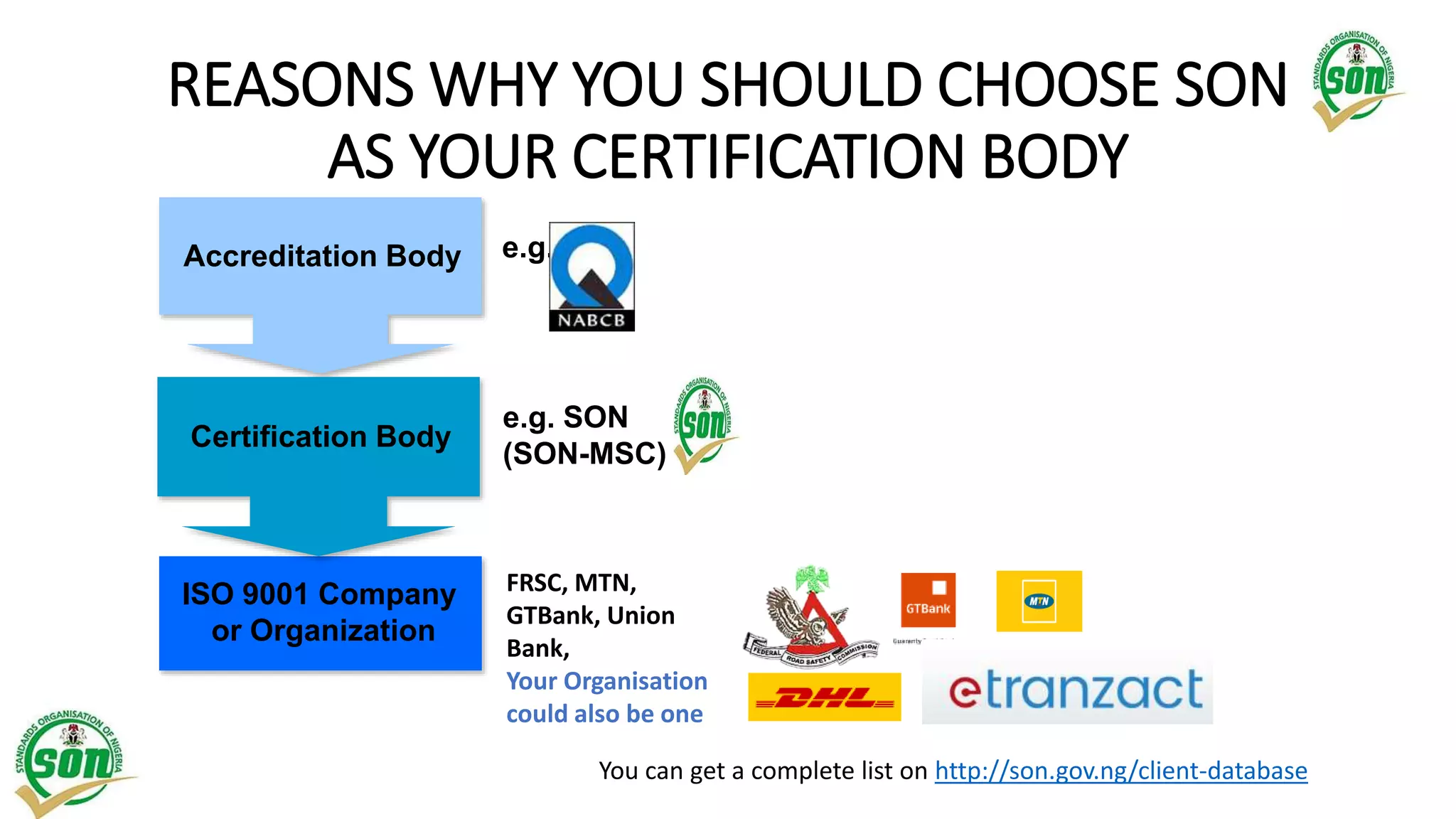 REASONS WHY YOU SHOULD CHOOSE SON
AS YOUR CERTIFICATION BODY
Accreditation Body
Certification Body
ISO 9001 Company
or Organization
e.g.
e.g. SON
(SON-MSC),
FRSC, MTN,
GTBank, Union
Bank,
Your Organisation
could also be one
You can get a complete list on http://son.gov.ng/client-database
 