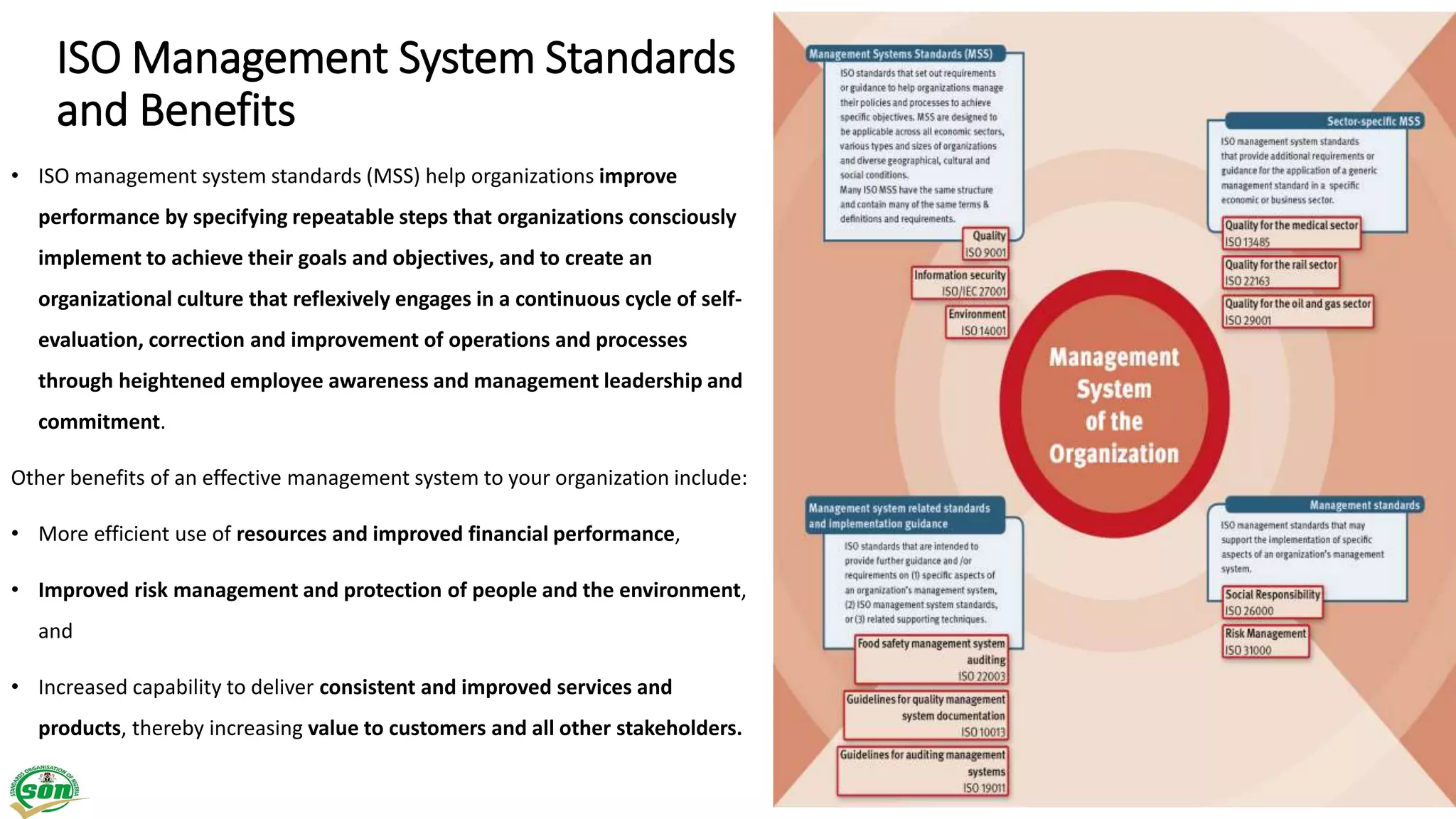 ISO Management System Standards
and Benefits
• ISO management system standards (MSS) help organizations improve
performance by specifying repeatable steps that organizations consciously
implement to achieve their goals and objectives, and to create an
organizational culture that reflexively engages in a continuous cycle of self-
evaluation, correction and improvement of operations and processes
through heightened employee awareness and management leadership and
commitment.
Other benefits of an effective management system to your organization include:
• More efficient use of resources and improved financial performance,
• Improved risk management and protection of people and the environment,
and
• Increased capability to deliver consistent and improved services and
products, thereby increasing value to customers and all other stakeholders.
 