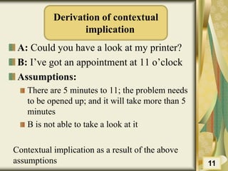 Derivation of contextual
implication
A: Could you have a look at my printer?
B: I’ve got an appointment at 11 o’clock
Assumptions:
There are 5 minutes to 11; the problem needs
to be opened up; and it will take more than 5
minutes
B is not able to take a look at it
Contextual implication as a result of the above
assumptions 11
 