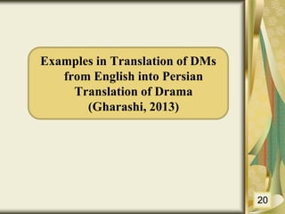 20
Examples in Translation of DMs
from English into Persian
Translation of Drama
(Gharashi, 2013)
 