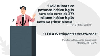 — Portal Statista (2021)
“1.452 millones de
personas hablan inglés
pero solo cerca de 379
millones hablan inglés
como su primer idioma.”
— Plataforma Regional de Coordinación
Interagencial, (2022).
“7.131.435 emigrantes venezolanos”.
 