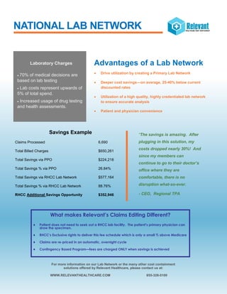 NATIONAL LAB NETWORK
Savings Example
Claims Processed 6,690
Total Billed Charges $650,261
Total Savings via PPO $224,218
Total Savings % via PPO 26.84%
Total Savings via RHCC Lab Network $577,164
Total Savings % via RHCC Lab Network 88.76%
RHCC Additional Savings Opportunity $352,946
“The savings is amazing. After
plugging in this solution, my
costs dropped nearly 30%! And
since my members can
continue to go to their doctor’s
office where they are
comfortable, there is no
disruption what-so-ever.
- CEO, Regional TPA
For more information on our Lab Network or the many other cost containment
solutions offered by Relevant Healthcare, please contact us at:
WWW.RELEVANTHEALTHCARE.COM 855-328-5100
Laboratory Charges
 70% of medical decisions are
based on lab testing
 Lab costs represent upwards of
5% of total spend.
 Increased usage of drug testing
and health assessments.
Advantages of a Lab Network
 Drive utilization by creating a Primary Lab Network
 Deeper cost savings—on average, 25-40% below current
discounted rates
 Utilization of a high quality, highly credentialed lab network
to ensure accurate analysis
 Patient and physician convenience
What makes Relevant’s Claims Editing Different?
 Patient does not need to seek out a RHCC lab facility. The patient’s primary physician can
draw the specimen.
 RHCC’s Exclusive rights to deliver this fee schedule which is only a small % above Medicare
 Claims are re-priced in an automatic, overnight cycle
 Contingency Based Program—fees are charged ONLY when savings is achieved
 