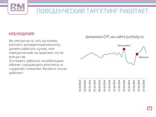 Relevant Media  Yandex Webinar