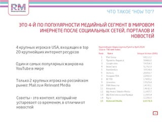 Relevant Media  Yandex Webinar