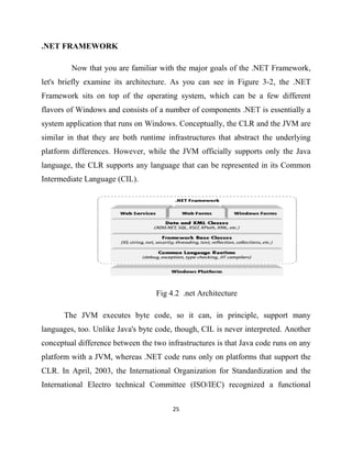 25
.NET FRAMEWORK
Now that you are familiar with the major goals of the .NET Framework,
let's briefly examine its architecture. As you can see in Figure 3-2, the .NET
Framework sits on top of the operating system, which can be a few different
flavors of Windows and consists of a number of components .NET is essentially a
system application that runs on Windows. Conceptually, the CLR and the JVM are
similar in that they are both runtime infrastructures that abstract the underlying
platform differences. However, while the JVM officially supports only the Java
language, the CLR supports any language that can be represented in its Common
Intermediate Language (CIL).
Fig 4.2 .net Architecture
The JVM executes byte code, so it can, in principle, support many
languages, too. Unlike Java's byte code, though, CIL is never interpreted. Another
conceptual difference between the two infrastructures is that Java code runs on any
platform with a JVM, whereas .NET code runs only on platforms that support the
CLR. In April, 2003, the International Organization for Standardization and the
International Electro technical Committee (ISO/IEC) recognized a functional
 