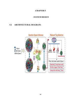 44
CHAPTER 5
SYSTEM DESIGN
5.1 ARCHITECTURAL DIAGRAM:
 