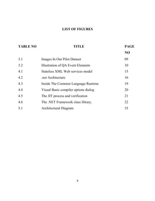 8
LIST OF FIGURES
TABLE NO TITLE PAGE
NO
3.1 Images In Our Pilot Dataset 09
3.2 Illustration of QA Event Elements 10
4.1 Stateless XML Web services model 15
4.2 .net Architecture 16
4.3 Inside The Common Language Runtime 19
4.4 Visual Basic compiler options dialog 20
4.5 The JIT process and verification 21
4.6 The .NET Framework class library. 22
5.1 Architectural Diagram 35
 