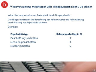 // Relevanzranking: Modifikation über Titelpopularität in der E-LIB Bremen


Keine Überkompensation der Textstatistik durch Titelpopularität
Grundlage: Textstatistische Berechnung der Relevanzwerte und Feinjustierung
durch Nutzung von Popularitätsfaktoren
Überblick:


  Popularitätstyp                                Relevanzaufschlag in %
  Beschaffungsverhalten                                       3
  Medieneigenschaften                                         3
  Nutzerverhalten                                             5




                                                                              13
 