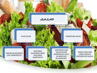 SALAD
PLAIN SALAD
GREEN SALAD(GREEN
LEAF INGREDIENTS)
VEGETABLE
SALAD(ONE MAIN
VEGETABLE
INGREDIENT)
COMPOUND SALAD
CONTAINS PLAIN
SALAD+OTHER
INGREDIENTS SUCH
AS MEAT,FISH
MUSHROOMS.
MIXED TOGETHER
USING SPECIFIC
DRESSING OR SAUCES.
 