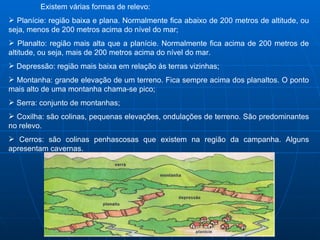 Existem várias formas de relevo:  Planície: região baixa e plana. Normalmente fica abaixo de 200 metros de altitude, ou seja, menos de 200 metros acima do nível do mar; Planalto: região mais alta que a planície. Normalmente fica acima de 200 metros de altitude, ou seja, mais de 200 metros acima do nível do mar.  Depressão: região mais baixa em relação às terras vizinhas; Montanha: grande elevação de um terreno. Fica sempre acima dos planaltos. O ponto mais alto de uma montanha chama-se pico; Serra: conjunto de montanhas;  Coxilha: são colinas, pequenas elevações, ondulações de terreno. São predominantes no relevo. Cerros: são colinas penhascosas que existem na região da campanha. Alguns apresentam cavernas. 