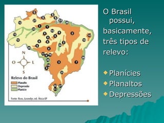 O Brasil
  possui,
basicamente,
três tipos de
relevo:

 Planícies

 Planaltos

 Depressões
 