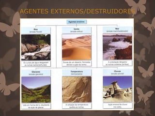 AGENTES EXTERNOS/DESTRUIDORES
 