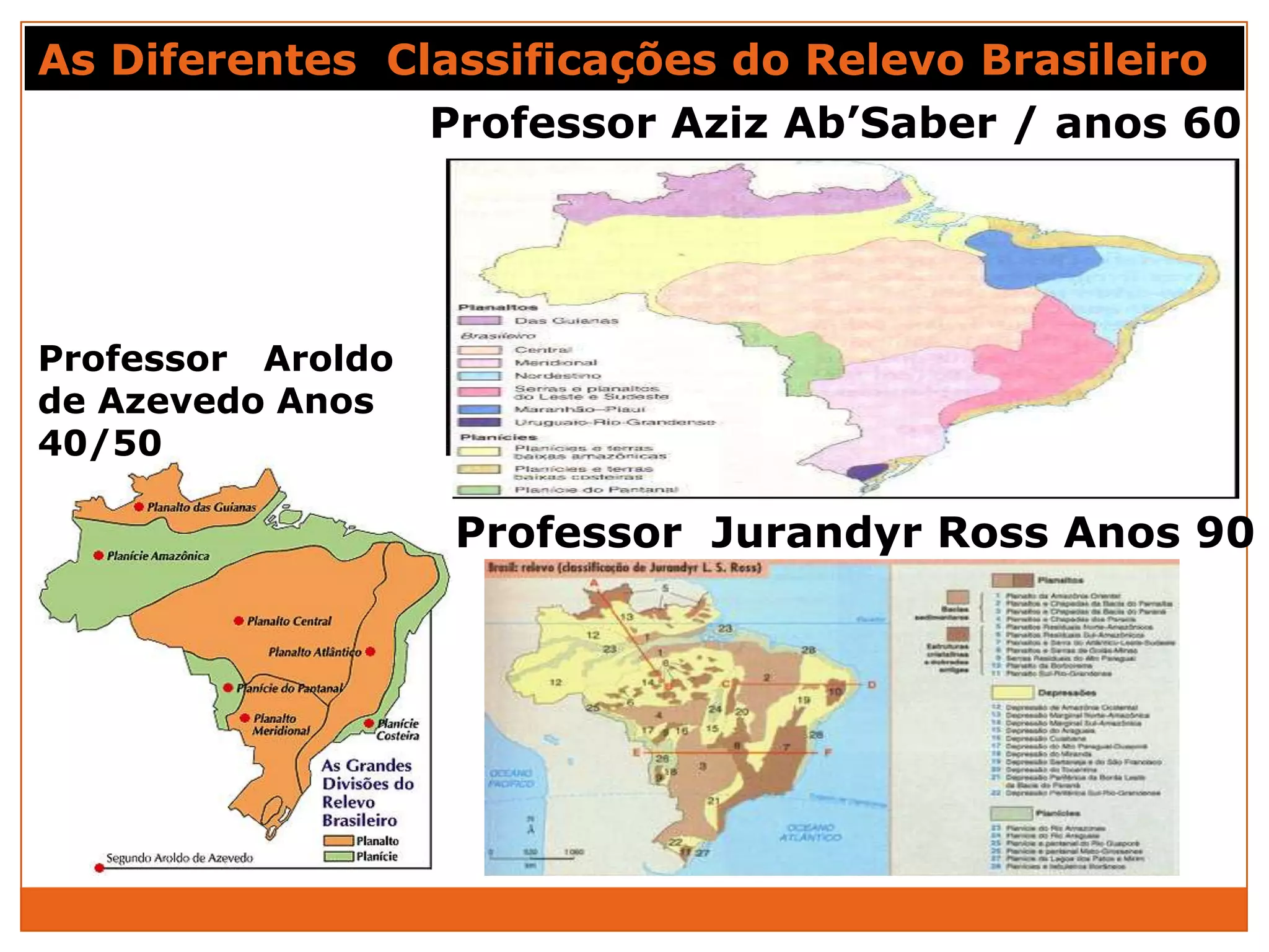 As Diferentes Classificações do Relevo Brasileiro
                Professor Aziz Ab’Saber / anos 60




Professor Aroldo
de Azevedo Anos
40/50

                   Professor Jurandyr Ross Anos 90
 