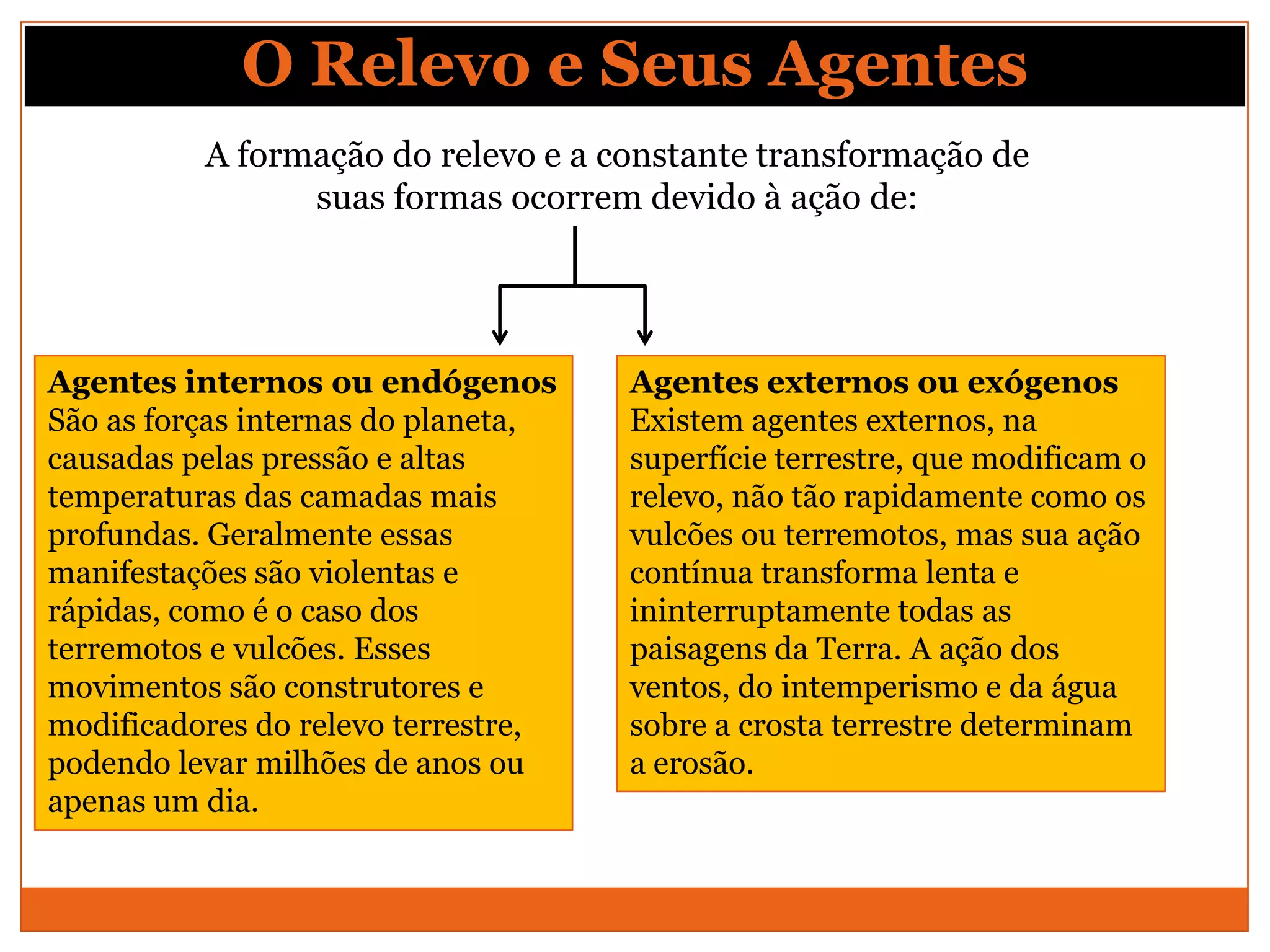 O Relevo e Seus Agentes
          A formação do relevo e a constante transformação de
                suas formas ocorrem devido à ação de:




Agentes internos ou endógenos        Agentes externos ou exógenos
São as forças internas do planeta,   Existem agentes externos, na
causadas pelas pressão e altas       superfície terrestre, que modificam o
temperaturas das camadas mais        relevo, não tão rapidamente como os
profundas. Geralmente essas          vulcões ou terremotos, mas sua ação
manifestações são violentas e        contínua transforma lenta e
rápidas, como é o caso dos           ininterruptamente todas as
terremotos e vulcões. Esses          paisagens da Terra. A ação dos
movimentos são construtores e        ventos, do intemperismo e da água
modificadores do relevo terrestre,   sobre a crosta terrestre determinam
podendo levar milhões de anos ou     a erosão.
apenas um dia.
 