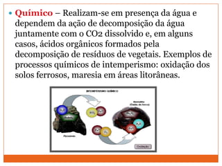  Químico – Realizam-se em presença da água e
 dependem da ação de decomposição da água
 juntamente com o CO2 dissolvido e, em alguns
 casos, ácidos orgânicos formados pela
 decomposição de resíduos de vegetais. Exemplos de
 processos químicos de intemperismo: oxidação dos
 solos ferrosos, maresia em áreas litorâneas.
 