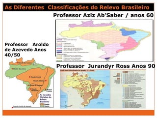 As Diferentes Classificações do Relevo Brasileiro
                Professor Aziz Ab’Saber / anos 60




Professor Aroldo
de Azevedo Anos
40/50

                   Professor Jurandyr Ross Anos 90
 