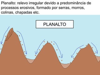 PLANALTO
Planalto: relevo irregular devido a predominância de
processos erosivos, formado por serras, morros,
colinas, chapadas etc.
 