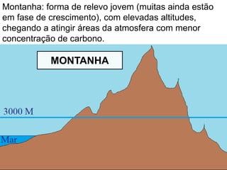 MONTANHA
Montanha: forma de relevo jovem (muitas ainda estão
em fase de crescimento), com elevadas altitudes,
chegando a atingir áreas da atmosfera com menor
concentração de carbono.
 