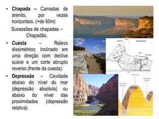 • Chapada – Camadas de
arenito, por vezes
horizontais. (+de 60m)
Sucessões de chapadas –
Chapadão.
• Cuesta – Relevo
dissimétrico; Inclinado em
uma direção com declive
suave e um corte abrupto
reverso (frente da cuesta).
• Depressão – Cavidade
abaixo do nível do mar
(depressão absoluta) ou
abaixo do nível das
proximidades (depressão
relativa).
 