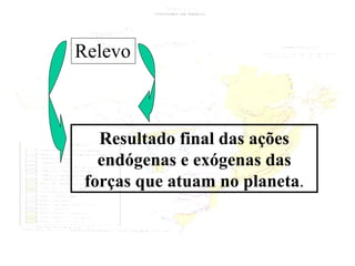 Relevo Resultado final das ações endógenas e exógenas das forças que atuam no planeta . 