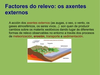Factores do relevo: os axentes
externos
A acción dos axentes externos (as augas, o xeo, o vento, os
gases atmosféricos, os seres vivos...) son quen de producir
cambios sobre os materiis xeolóxicos dando lugar ás diferentes
formas de relevo observables no entorno a través dos procesos
de meteorización, erosión, transporte e sedimentación.
 