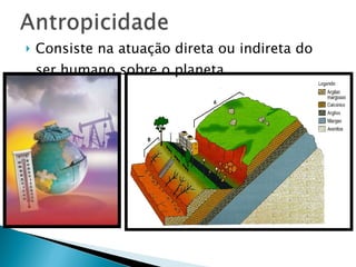 Consiste na atuação direta ou indireta do ser humano sobre o planeta. 